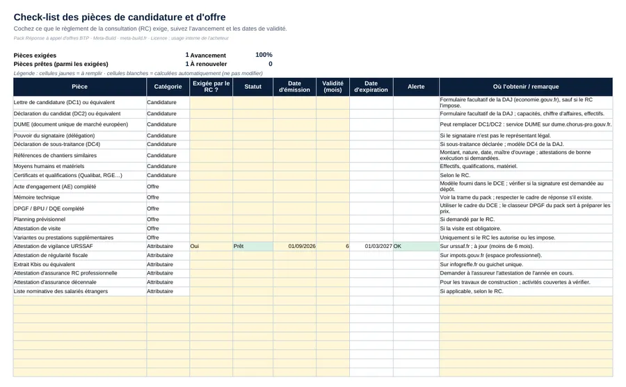 Check-list des pièces avec alertes d'expiration