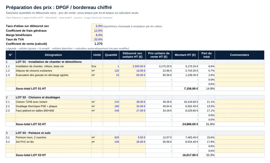 DPGF : prix de vente calculés depuis vos déboursés secs